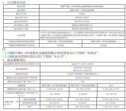 国联中债0-3年政金债指数成立 基金规模50.6亿