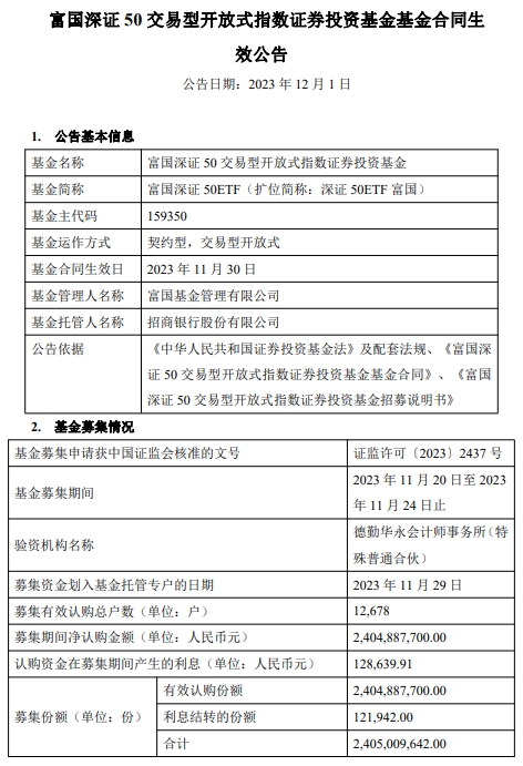 富国深证50ETF成立 基金规模24亿