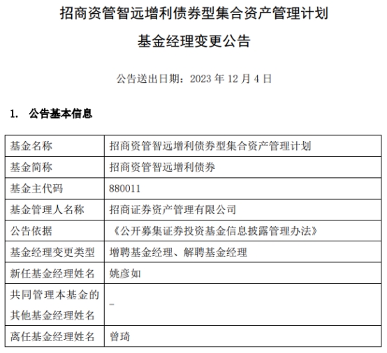 招商资管智远增利债券增聘基金经理姚彦如 曾琦离任