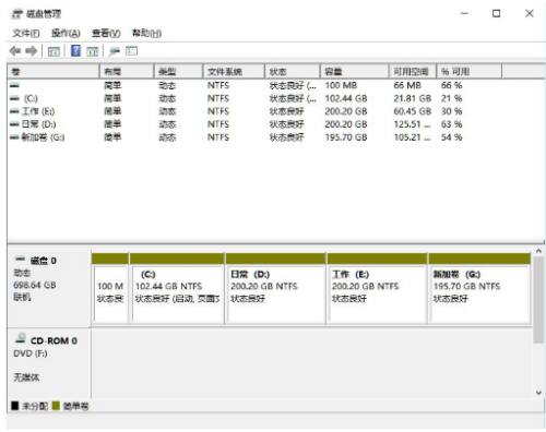 w10分盘分错了(windows10分盘分错了怎么办)