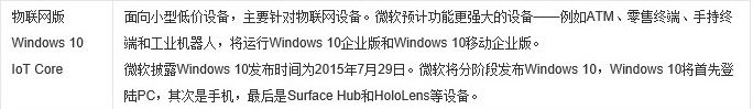 正版won10多少钱?(正版win10多少钱?)