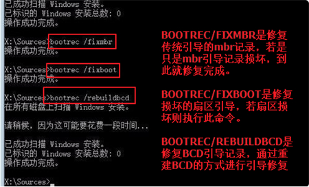 windows引导区修复(win10引导如何修复)