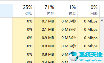 windows explorer占用高cpu(windowsexplorer占用cpu)