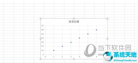 excel回归图怎么做(怎样用excel做回归分析图)