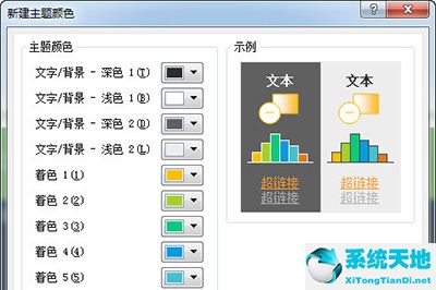 ppt批量改背景颜色(ppt如何批量更换背景图)