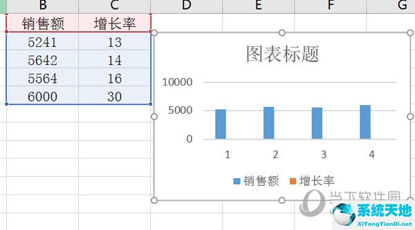 excel2010如何添加次坐标轴(excel 2016怎么添加次坐标轴)