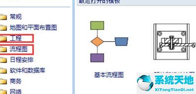 visio如何绘制流程图(microsoft visio2007怎么画流程图)