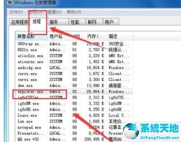 win7窗口最大化后看不到任务栏怎么办呢(win7的窗口没有最小化最大化关闭栏了)