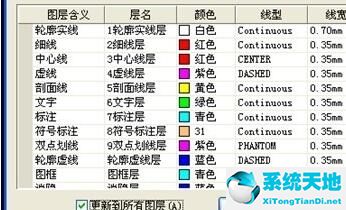 浩辰cad模型和图纸切换(浩辰cad界面)