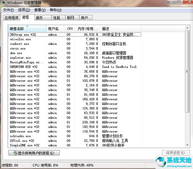 win7怎么禁止桌面弹出广告(win7怎么关闭弹出来的广告)