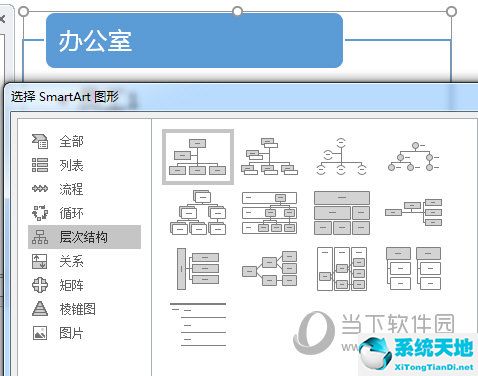 ppt里面怎么弄树状图(ppt怎么做树形图横向)