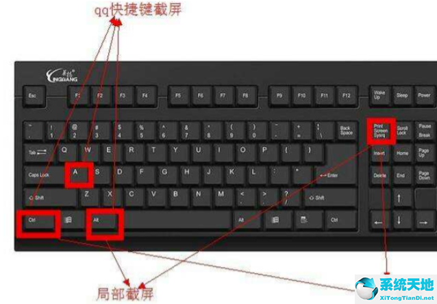 win7截屏快捷键是什么键(win7截屏快捷键电脑ctrl+)