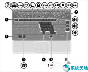 电脑想要静音按快捷键不行(电脑上静音用快捷键怎么调回来)