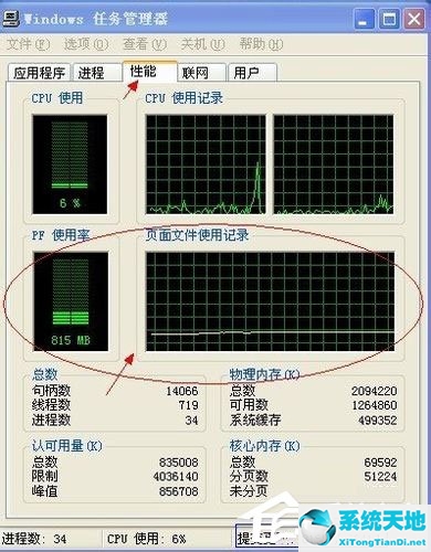 xpcpu使用率100怎么办(windowsxpcpu使用率100怎么办)