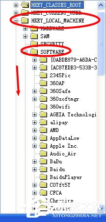 xp系统怎么彻底清除电脑数据(windowsxp怎么清除缓存)