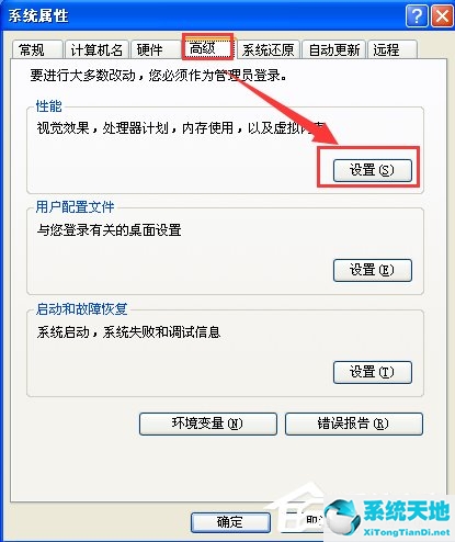 windows虚拟内存最小值太低会怎么样(xp提示虚拟内存最小值太低怎么解决)