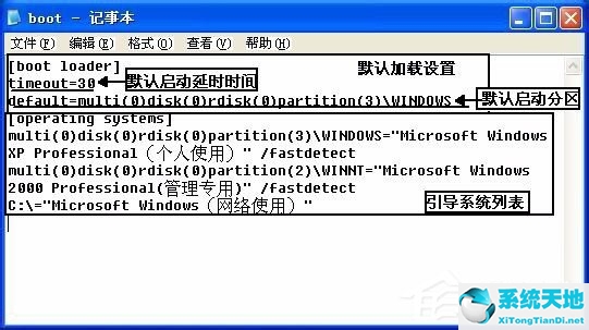 windows xp bios设置(xp系统boot 选项设置)