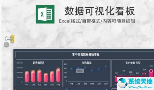 excel可视化图表模板(excel做可视化图表)