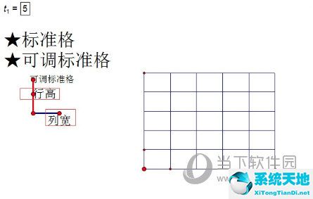 几何画板怎么列表画图(几何画板怎么画ex)