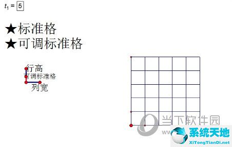 几何画板怎么列表画图(几何画板怎么画ex)