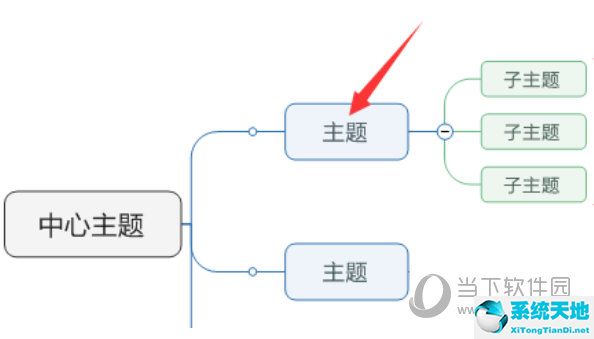 思维导图如何添加大括号(mindmaster怎么用大括号)