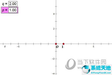 几何画板幂函数的动画制作(怎么用几何画板画函数)