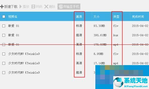 优酷视频下载的文件是什么格式(优酷客户端下载的视频是什么格式呢怎么弄)