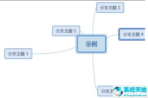 xmind思维导图怎么把线条拉长(xmind思维导图怎么调整文本框大小)