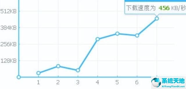 wifi万能钥匙电脑版使用方法(wf万能钥匙wifi电脑版)