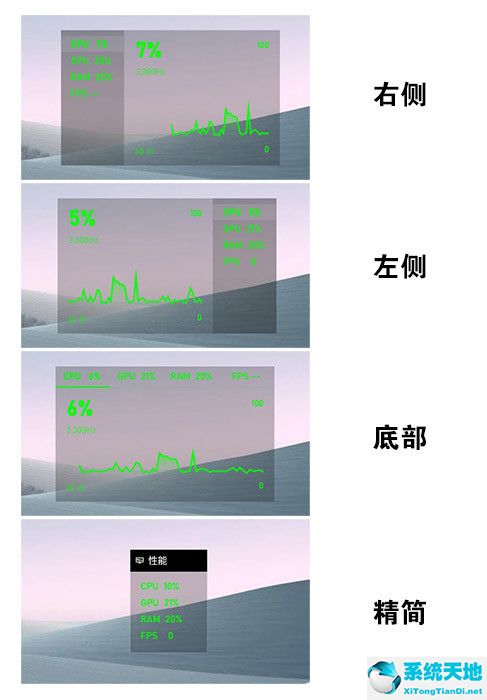 win10怎么开启fps显示(win10自带fps显示怎么打开)