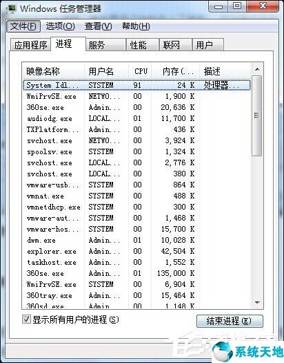 win7系统开机黑屏只有鼠标指针(win7开机黑屏只有鼠标怎么办?)