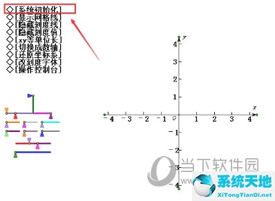 几何画板怎么画抛物线 绘制方法介绍视频(几何画板如何画抛物线的一部分)