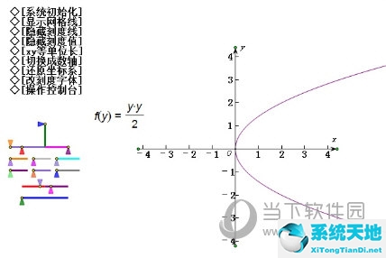 几何画板怎么画抛物线 绘制方法介绍视频(几何画板如何画抛物线的一部分)