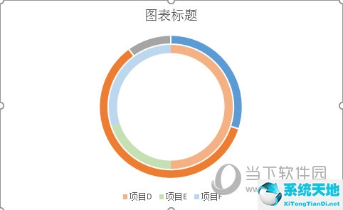 双环图怎么做(excel做双层环形图)