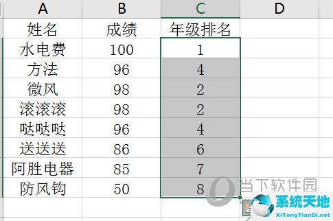 excel怎么排名次用函数(怎样使用excel排名次)