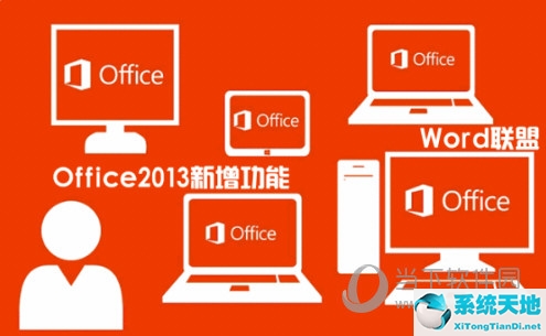 word2010和2013哪个好用(office2010与2013哪个好用)