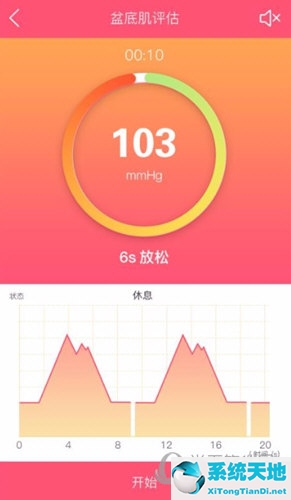 产后康复真的有用吗(产后康复的软件)