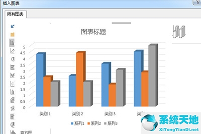 ppt柱状分析图怎么做(ppt怎么做山峰柱形图)