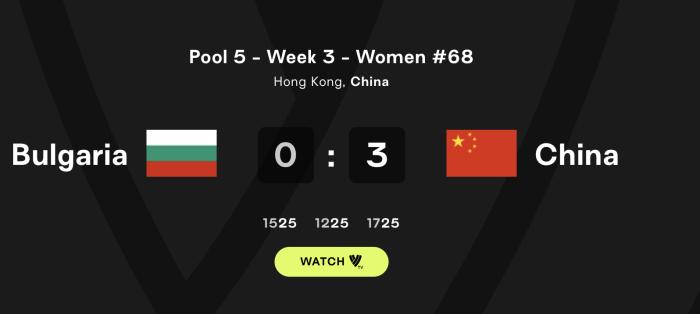 朱婷回归首发，世联赛中国女排完胜保加利亚