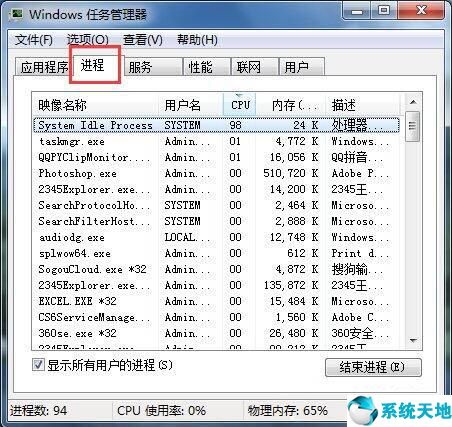 win7强制关闭电脑程序的快捷键是什么(win7如何强制关闭电脑程序快捷键)