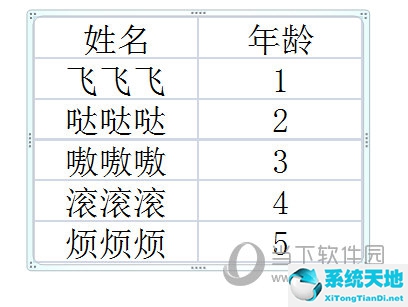 excel表粘贴到ppt(excel表格如何自动同步到ppt中)