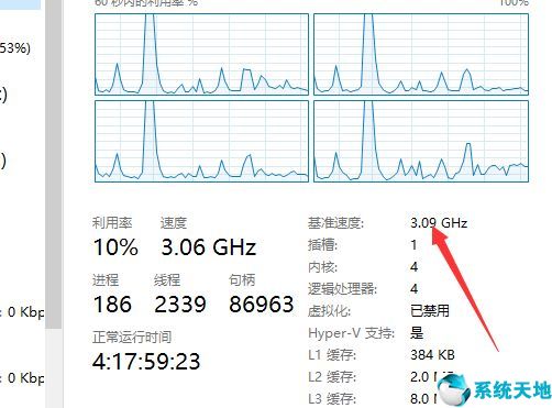 电脑啥都没干cpu满了(电脑提示cpu占用过高怎么办)