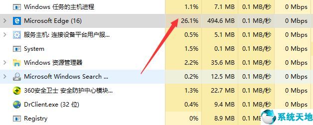 电脑啥都没干cpu满了(电脑提示cpu占用过高怎么办)