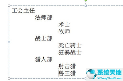 ppt如何做组织结构图(ppt组织结构图动画效果)