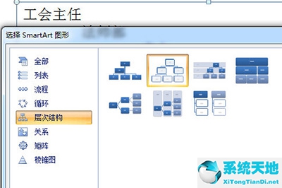 ppt如何做组织结构图(ppt组织结构图动画效果)