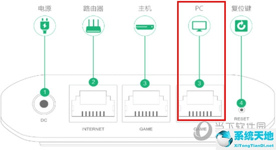 奇游联机宝使用教程(奇游联机宝可以给电脑加速吗)