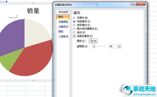 excel饼图表制作过程(excel饼图怎么做好看)