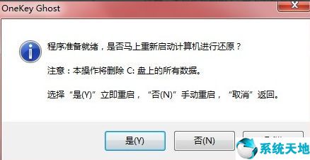 重装系统win7步骤和详细教程(重装win7系统的过程)