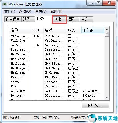 win7查看cpu占用率最高的程序(win7如何查看cpu使用率)