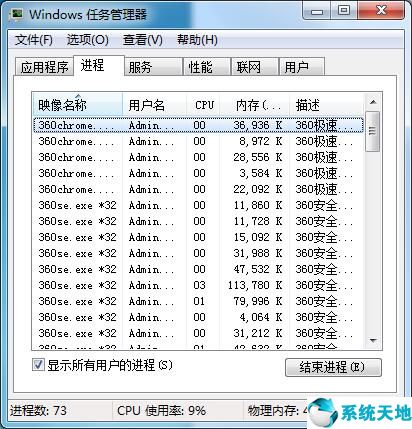 win7任务管理器已停止工作 不断重复(win7任务管理器已被系统管理员停用)